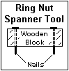Spanner tool