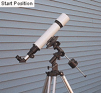Equatorial Mount Moving to Zenith