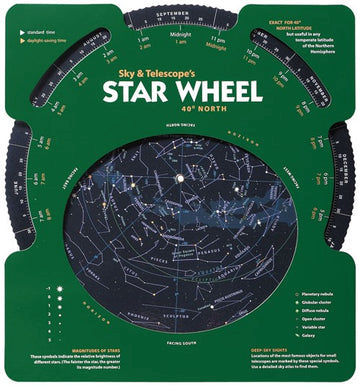 Planisphere